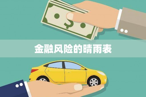 大武金融风险的晴雨表